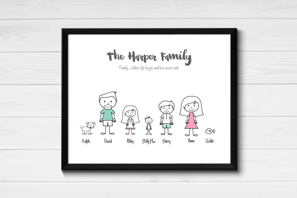 family motto pictures,Personalised Family Wall Art,custom family picture,custom family portrait,custom family prints,Family Prints UK,Personalised Family and Pets Print,family print ideas,Personalized Family Prints