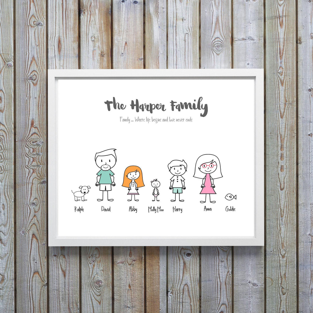 Personalized Family Print,Personalized Family Gifts,Personalized Family,Personalised Family Print,Personalised Family Gifts,Personalised Family,Parents Anniversary,New Home Housewarming Gift,New Home Gift mum Personalized Family Print,New Home Gift mum,ne