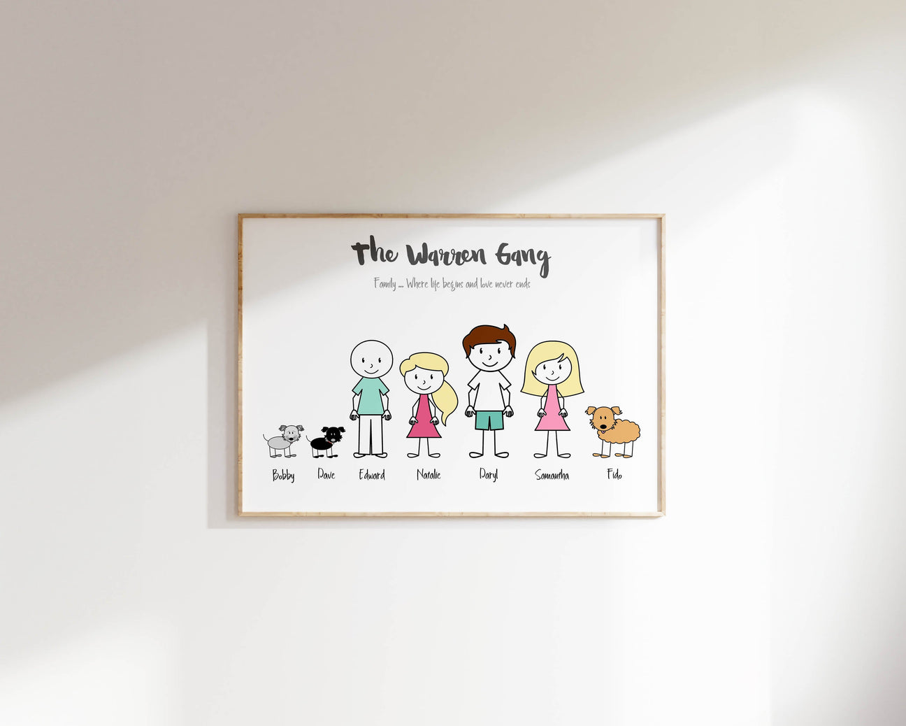 Custom family wall art print featuring personalized names and dates, celebrating family love and connection.