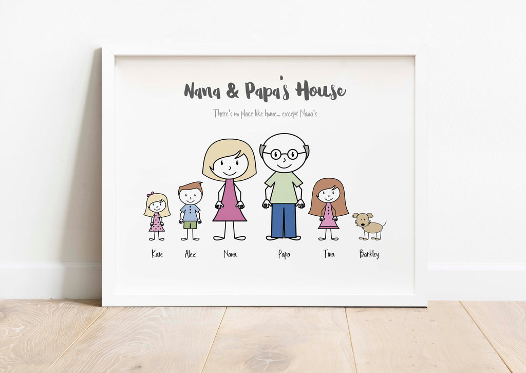 Heartwarming Christmas gifts for Grandma: Personalized prints filled with love and joy