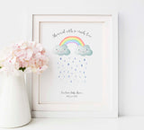 Heartwarming Baby Shower Thumbprint Art, Showered with Love Fingerprint Guestbook, Interactive Baby Shower Memory Print