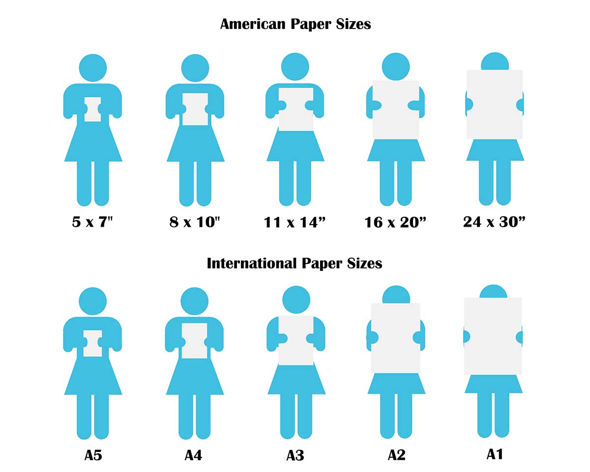 Crafty Cow Design - print size comparison chart