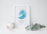 Bible Verse Printable, Mightier Than The Waves of the Sea Print, Psalm 93 4 Prints Decor, Scripture Prints UK, Bible Art