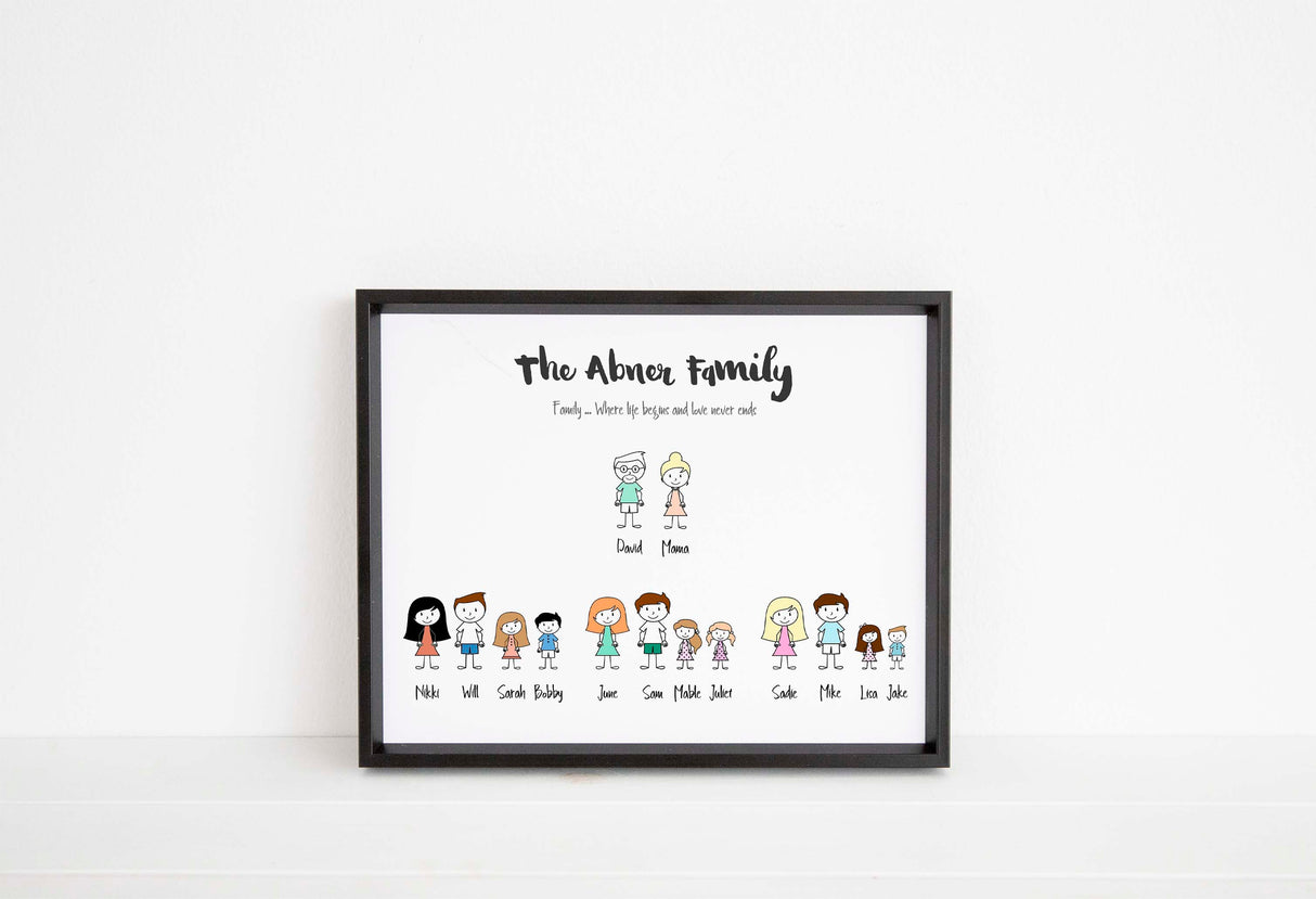 gift for granny, gift for grandad, extended family print, extended family wall art, cartoon family picture christmas