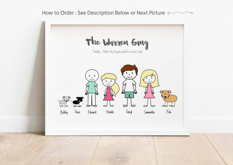 Personalised Family Wall Art UK, Custom Family Prints UK, Family Gifts