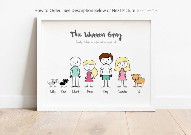 Personalised Family Wall Art UK, Custom Family Prints UK, Family Gifts