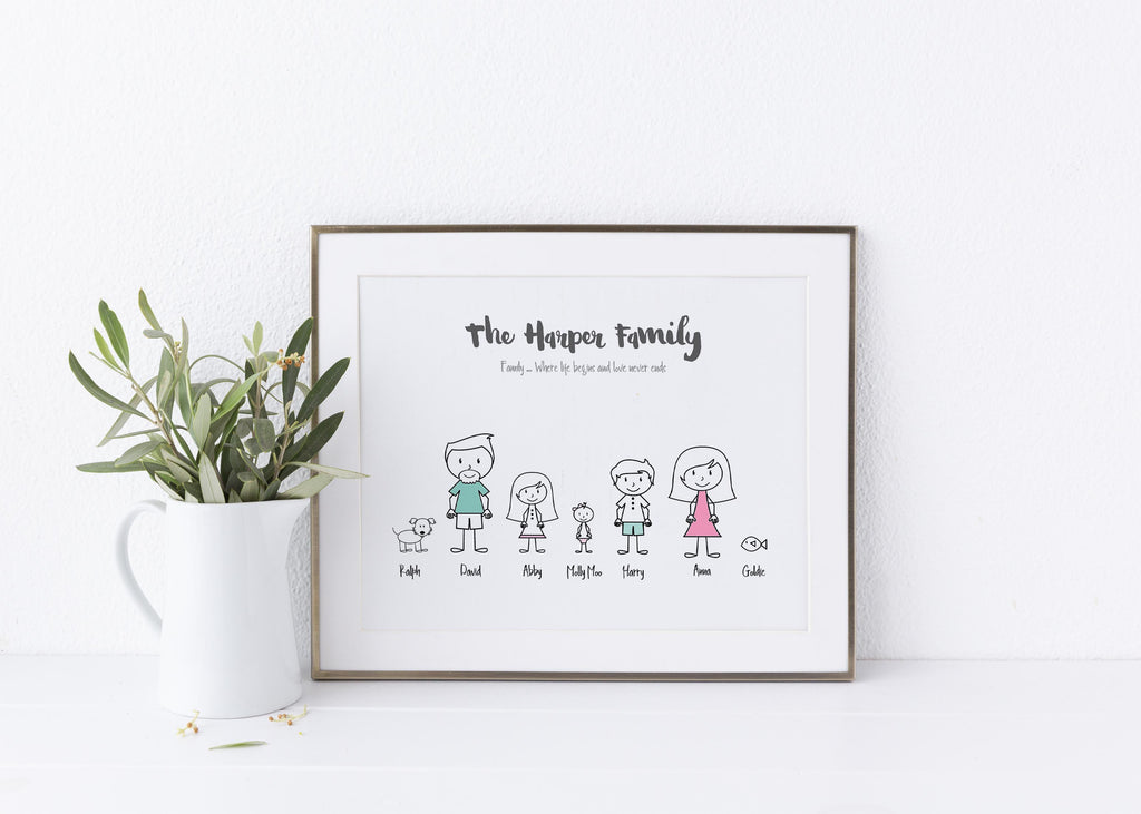 fathers day gift idea, gift for dad, unusual gift for dad, unusual gift for mum, cartoon family picture, family portrait