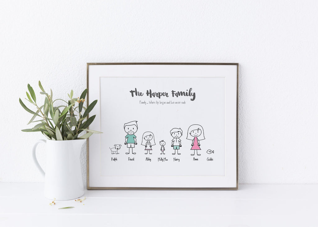 cartoon family picture, family portrait, Personalized Family Print,Personalized Family Gifts,Personalised Family Print,Personalised Family Gifts