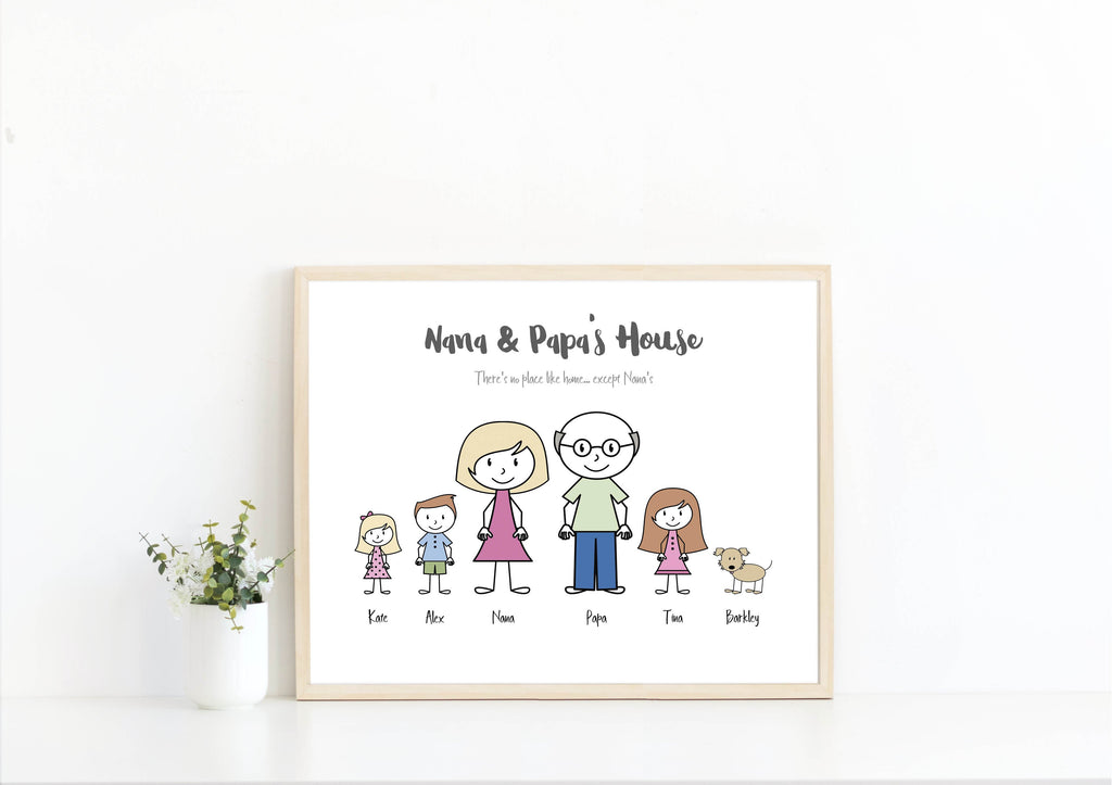 Mothers Day Gift for Grandma Gift, Great Grandma Gift, Nana Gift for Grandpa, Gifts for Grandma Birthday, Grandma Gifts