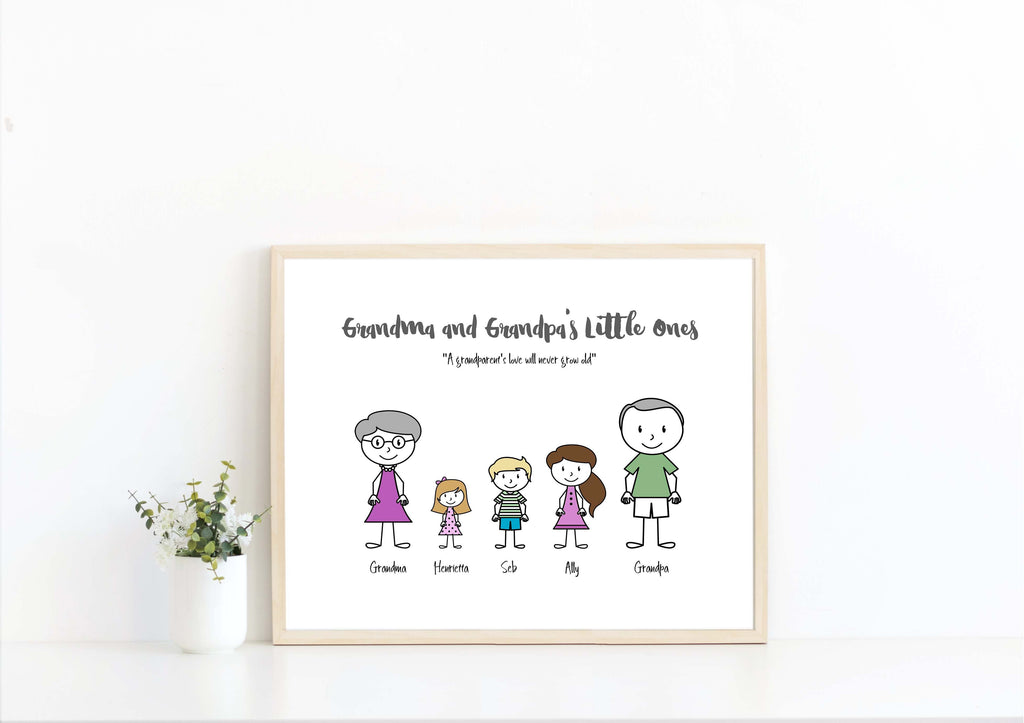 Thoughtful Gifts for Grandma, Personalized Gifts for Grandma, Grandma Gifts from Grandson, Funny gifts for grandma