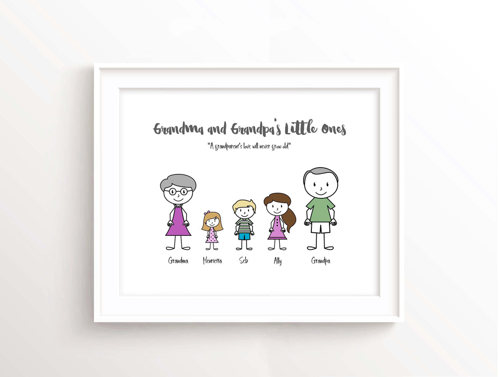 gifts for grandparents who have everything, gifts for grandparents first christmas, gifts for grandad ideas, grandad gift