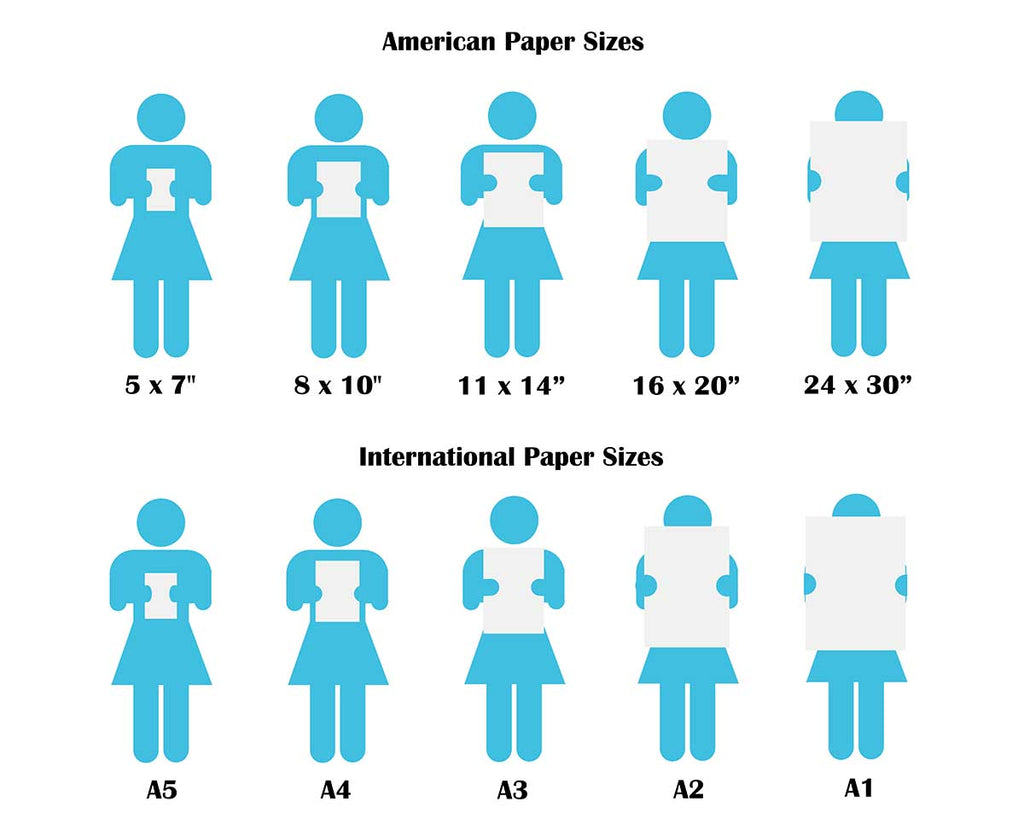 Crafty Cow Dsign - print size comparison chart