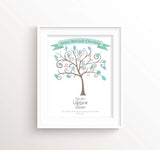 Teacher Fingerprint Tree Print, Fingerprint Teacher Gift Wall Art, teacher fingerprint tree printable, teacher gifts