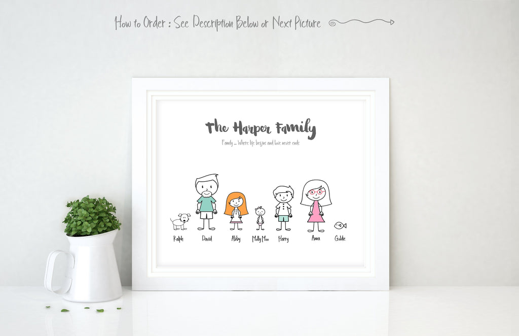 Family Prints - Personalised Family Wall Art UK, Custom Family Prints UK, Family Gifts
