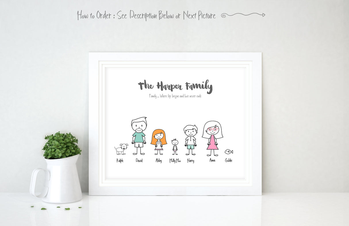 Personalised Family Wall Art UK, Custom Family Prints UK, Family Gifts, Christmas Family Print, Festive Prints, Christmas Gifts for Family