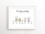 cartoon family of three,cartoon family of five,cartoon family of four,cartoon family of 8,cartoon family of 7,cartoon family of 6,cartoon family of 2,cartoon family of 3,cartoon family picture,family quote prints,make your own cartoon family portrait