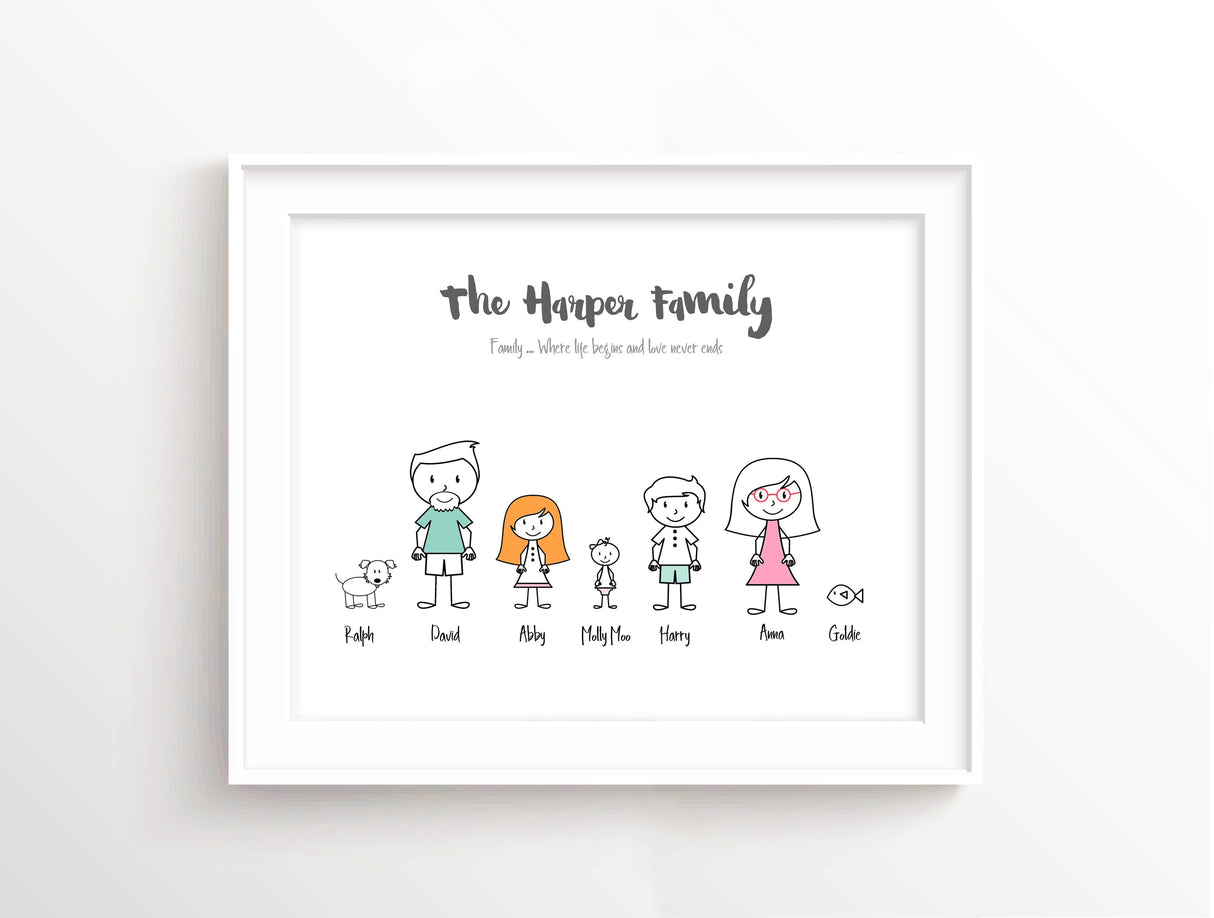 cartoon family of three,cartoon family of five,cartoon family of four,cartoon family of 8,cartoon family of 7,cartoon family of 6,cartoon family of 2,cartoon family of 3,cartoon family picture,family quote prints,make your own cartoon family portrait