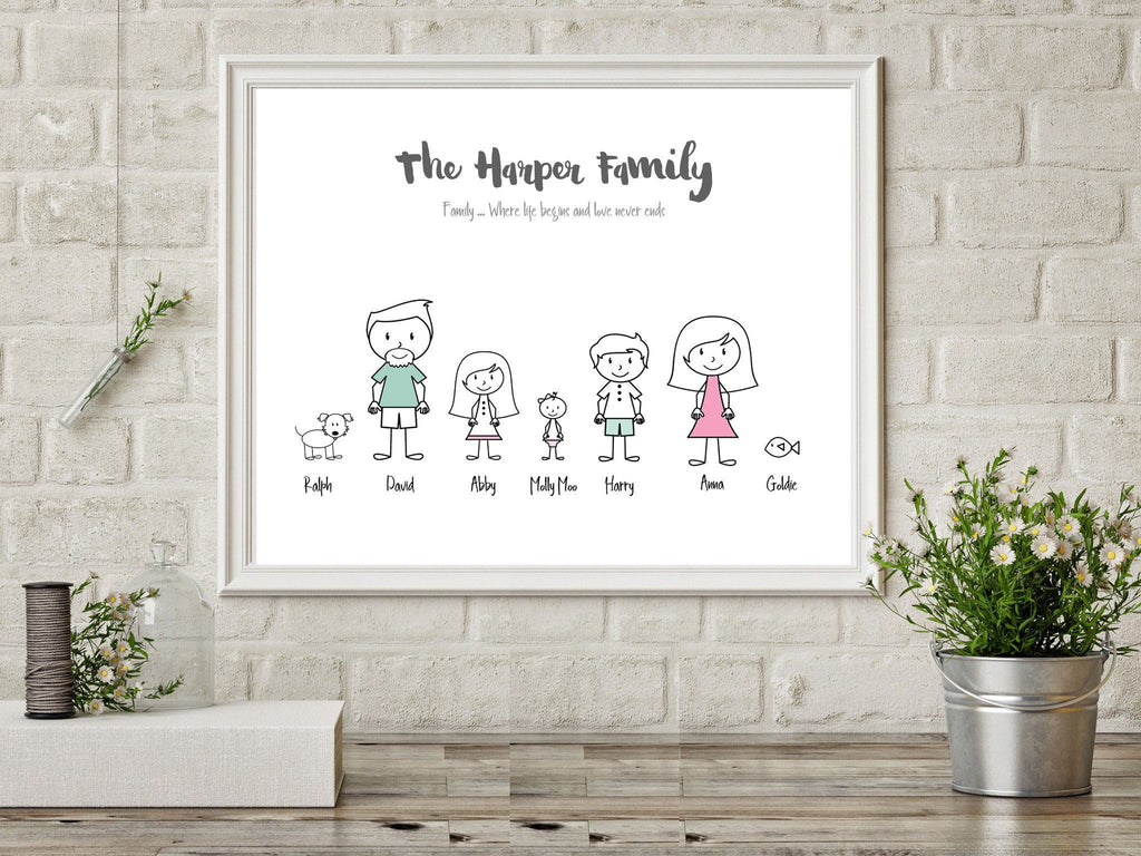 family wall prints,cartoon family print,personalised cartoon family,personalised family illustration,cartoon your family,stickman family portrait,personalised posters uk