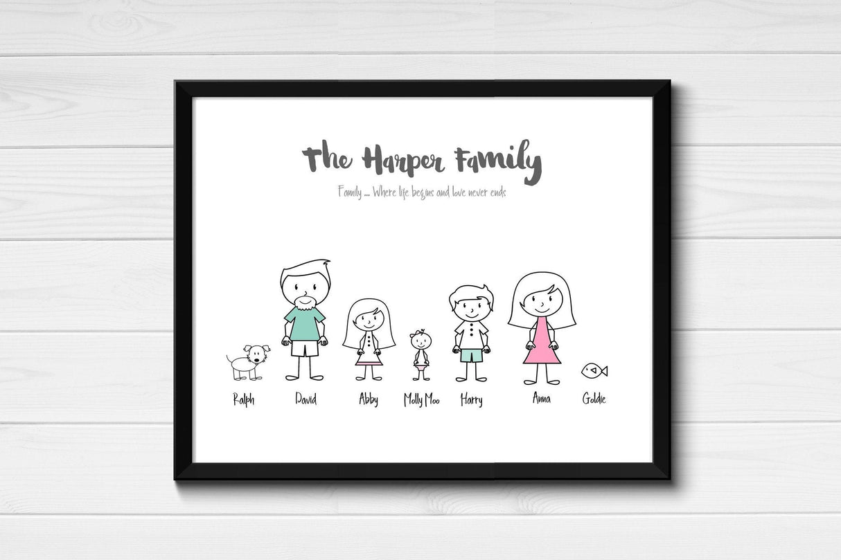 family motto pictures,Personalised Family Wall Art,custom family prints,Personalised Family and Pets Print,Personalized Family Prints