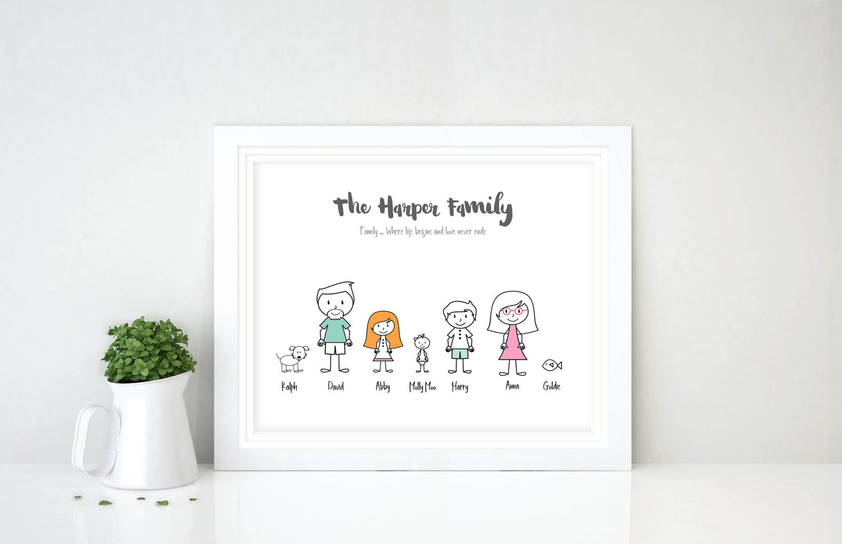 Personalised Family Wall Art UK, Personalised Family Prints, Custom Family Prints UK, Family Gifts, Cartoon Family Portrait UK, cartoon family of 4, cartoon family of 5